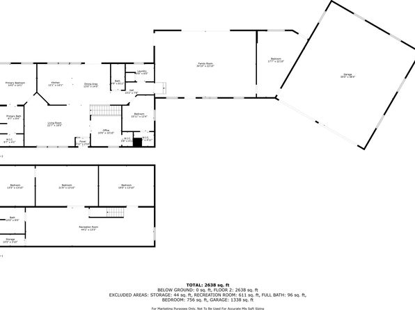 13267 Hillsview Dr, Hot Springs, SD 57747
