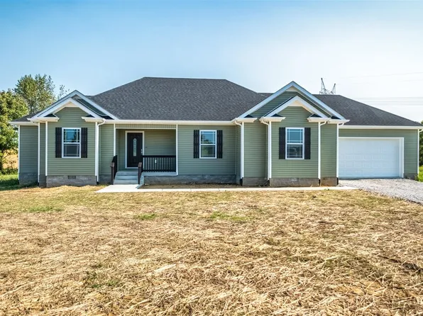 132 Windhaven St, Russellville, KY 42276