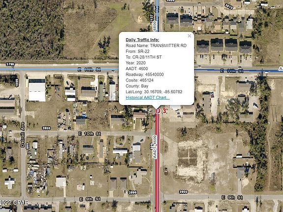2nd image of 900 Transmitter Rd