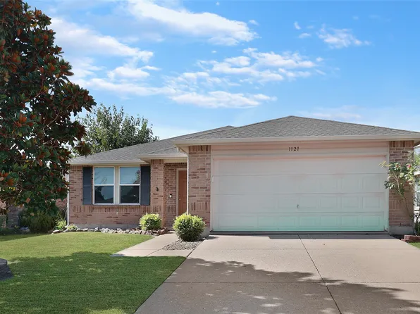 1121 Batt Masterson Dr, Anna, TX 75409