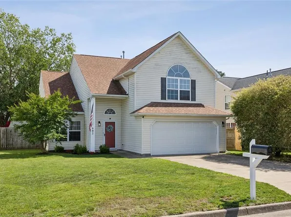 602 Cheeseman Ct, Newport News, VA 23608