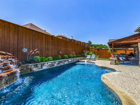 4418 Brittany Dr, Rowlett, TX 75088