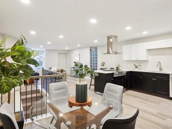 2121 W 33rd Avenue, Denver, CO 80211