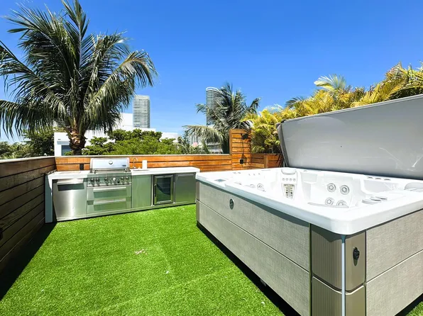 361 Jefferson Ave, Miami Beach, FL 33139