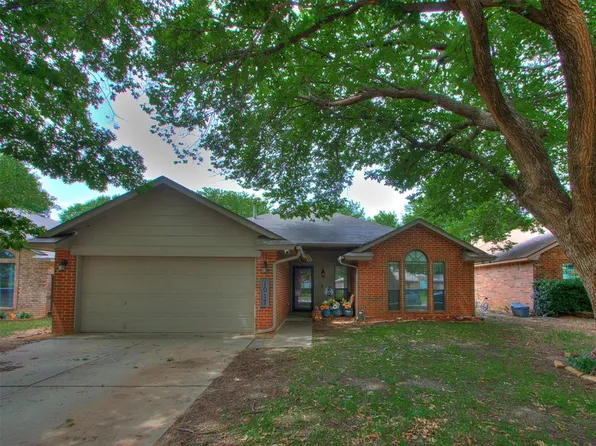 1017 Golden Eagle Dr, Norman, OK 73072