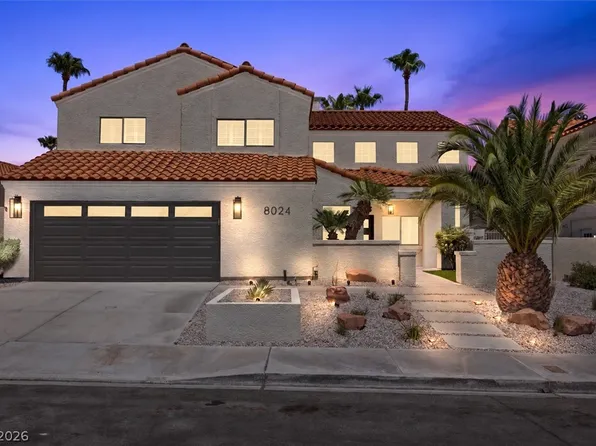 8024 Shorecrest Dr, Las Vegas, NV 89128