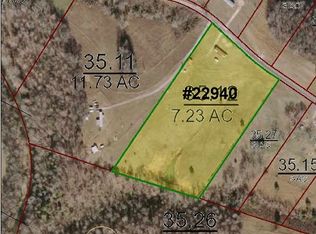 367 State Line Rd, Loretto, TN 38469