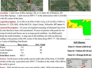 38772 Us Highway 77, Blue Springs, NE 68318