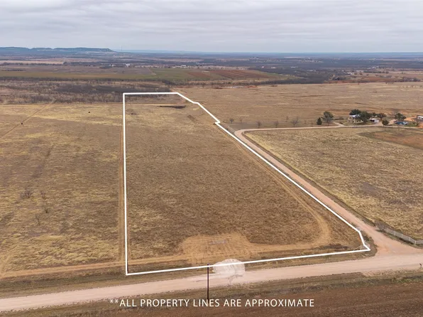 T1 County Road 204, Winters, TX 79567