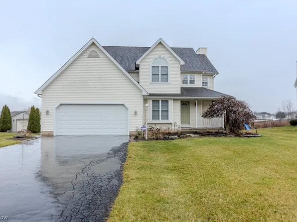 4211 W Candy Apple Ct, New Middletown, OH 44442