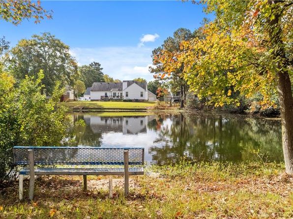 Waterfront Property In Suffolk Va