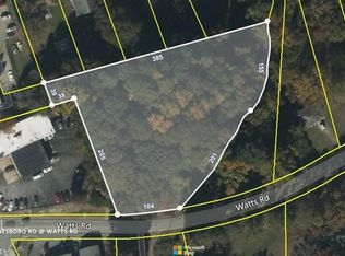 0 Watts Rd #RES1, Forest Park, GA 30297