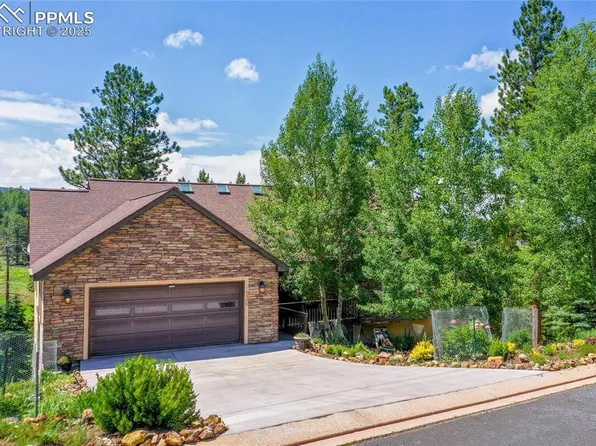 1530 Masters Dr, Woodland Park, CO 80863