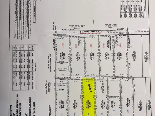 260 Chambers Creek Trl, Alvarado, TX 76009