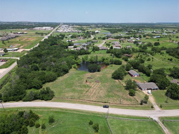 Okc Lots For Sale