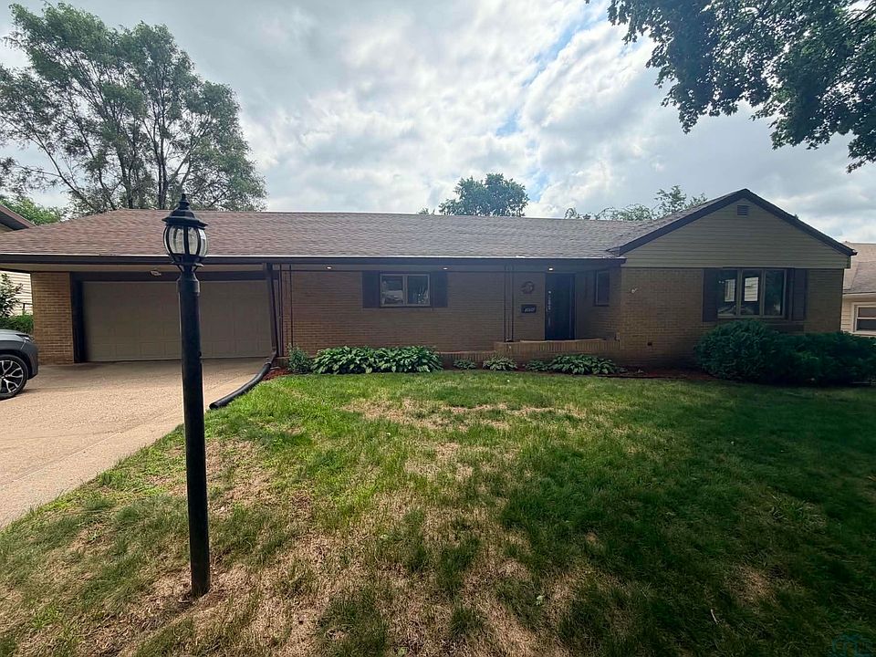 1st image of 3606 Cheyenne Blvd