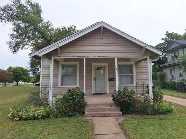 532 S Laura Ave, Wichita, KS 67211