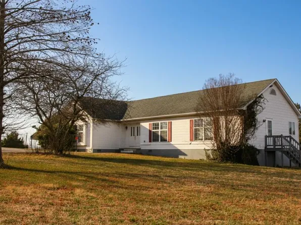 2073 Randolph Dr, Keeling, VA 24566