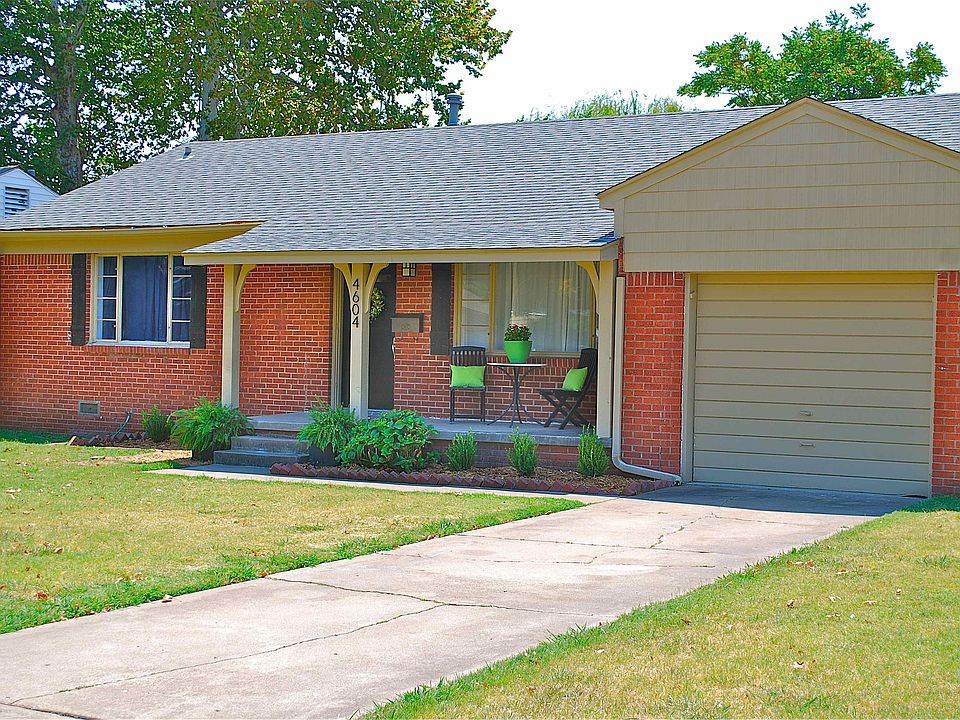 Charming midtown bungalow