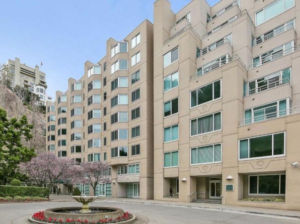 240 Lombard St APT 437