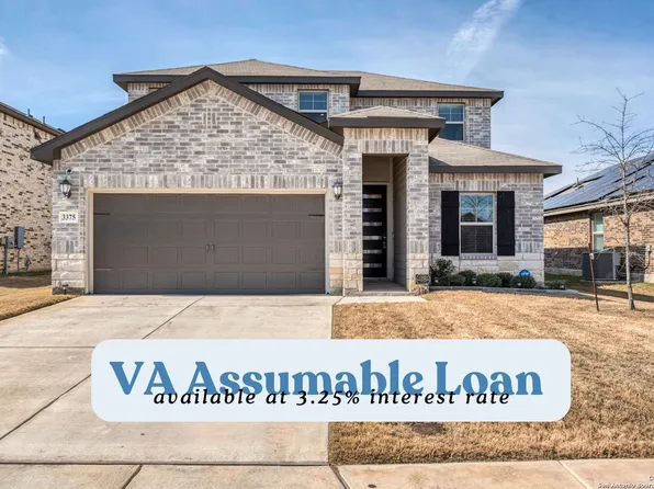 3375 Triangle Ranch, Schertz, TX 78154