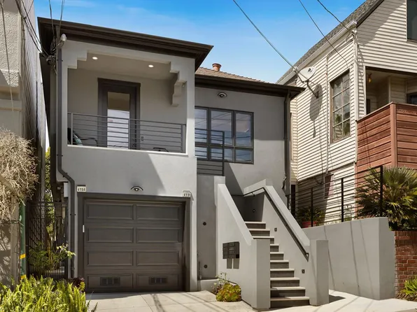 419-419A 38th Ave, San Francisco, CA 94121