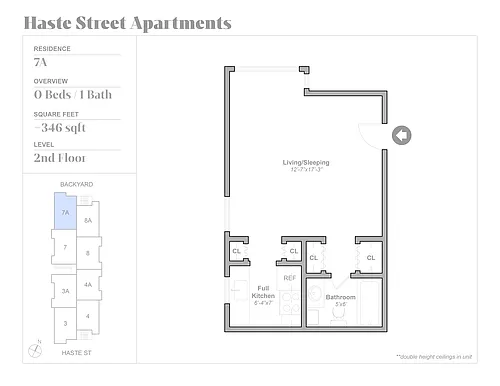 2435 Haste St Photo 1