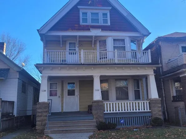 3244 North 28th STREET #3246, Milwaukee, WI 53216