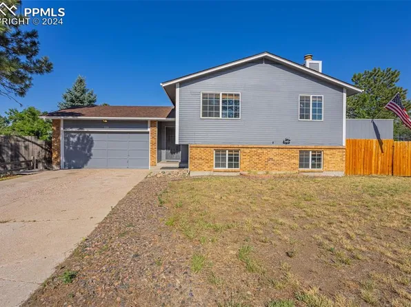 3006 Monica Dr W, Colorado Springs, CO 80916