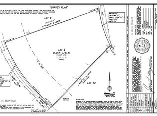414 Peavy Rd, Dallas, TX 75218