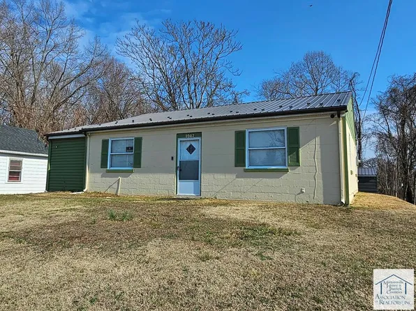 1047 Graves St, Martinsville, VA 24112