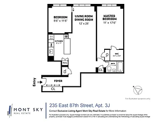 Sold by Mont Sky Real Estate