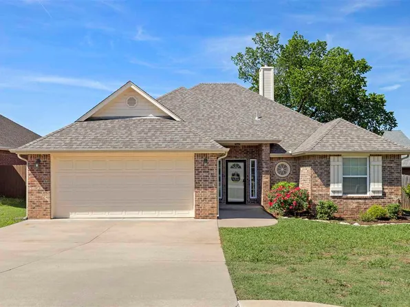 1718 E Eastern Ave, Stillwater, OK 74074