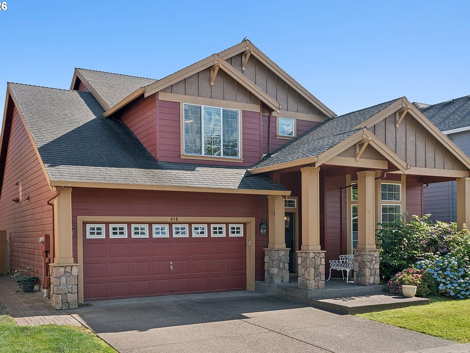 1st image of 416 Banner Ln