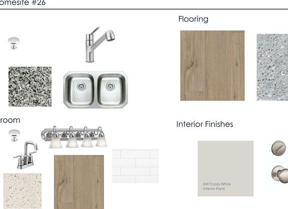 Desirable Interior Design Selections