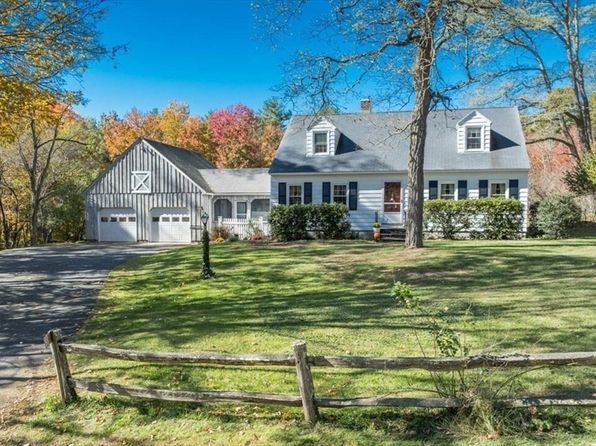 88 Buffam Rd, Pelham, MA 01002