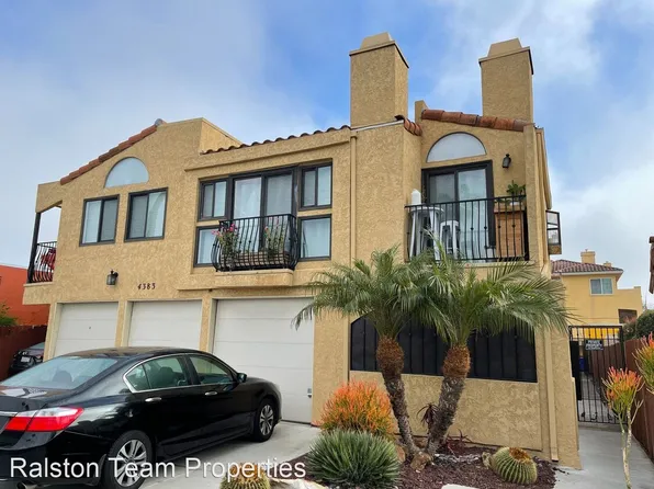 4383 Kansas St, San Diego, CA