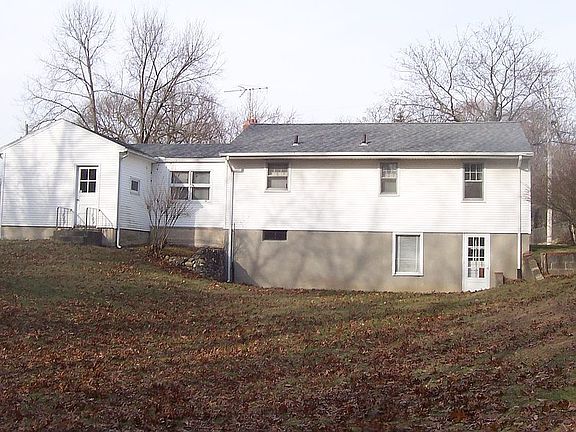 Back of home and yard