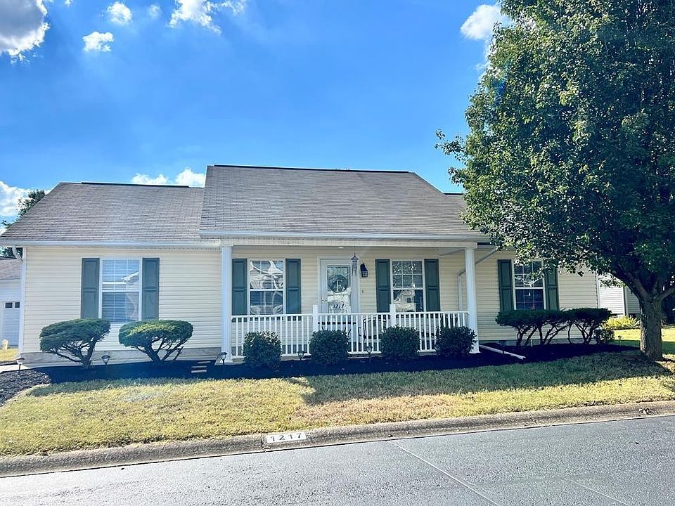 1st image of 1217 Turf Way