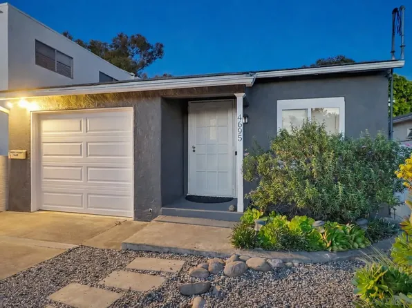 4695 51st St, San Diego, CA 92115