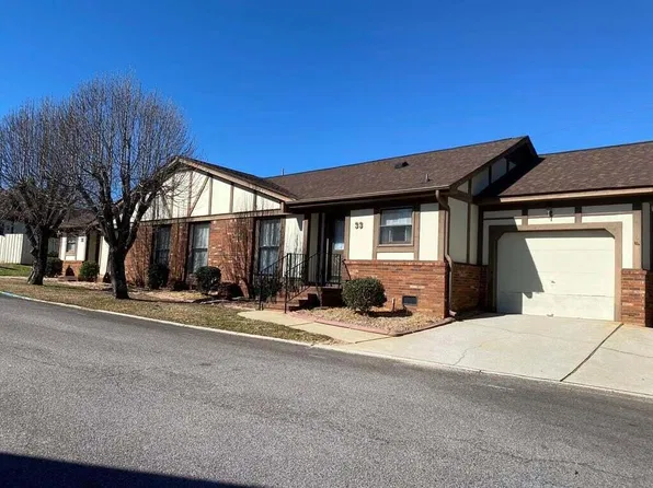 33 Parkway South Dr SW, Aiken, SC 29803