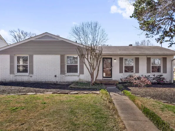 5163 Peg Ln, Memphis, TN 38117