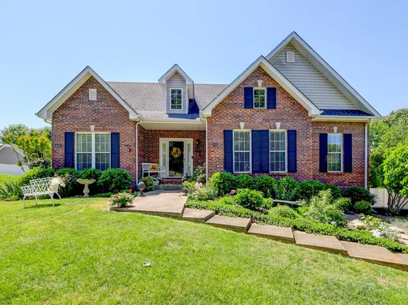 296 Longview Ct, Clarksville, TN 37043