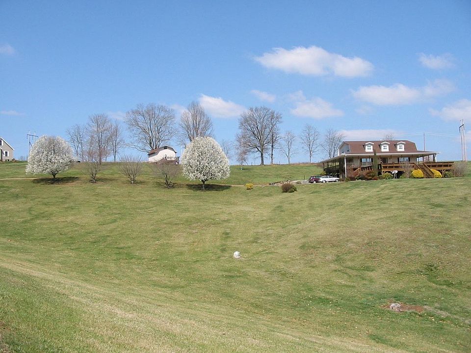 Outside View