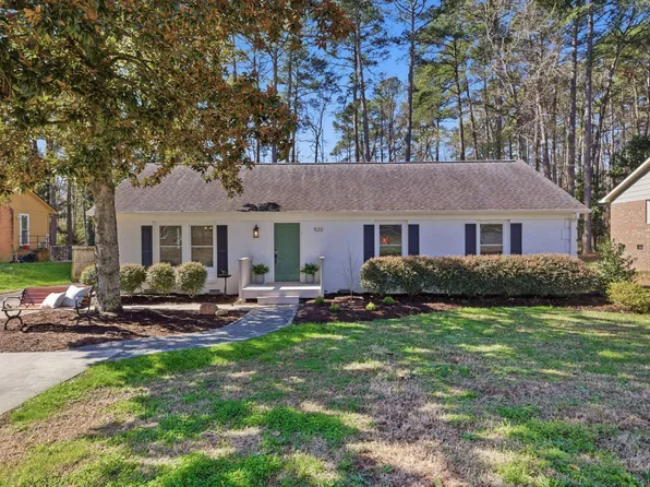533 Reynolds Ave, Durham, NC 27707
