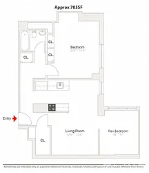 Rented by Spire Group