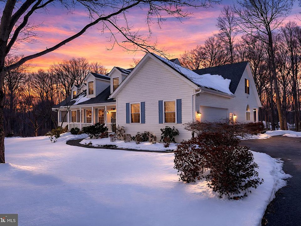 1st image of 3230 Coon Club Rd