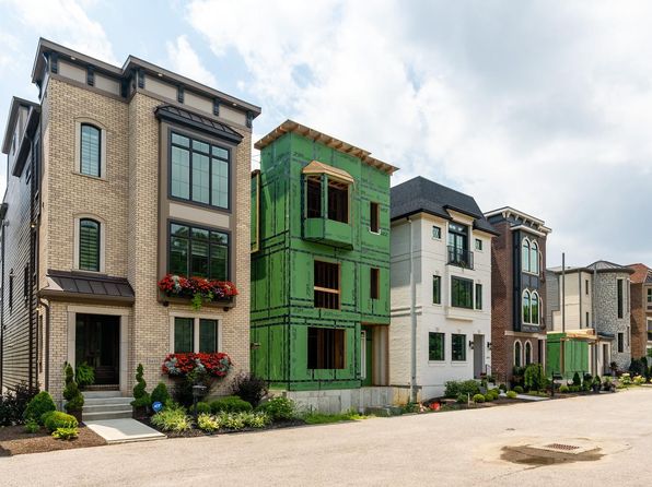 New Construction Homes In Cincinnati OH | Zillow