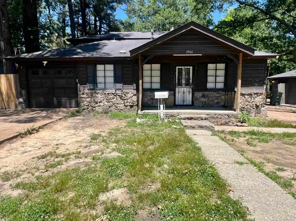 3966 Pikes Peak Ave, Memphis, TN 38108