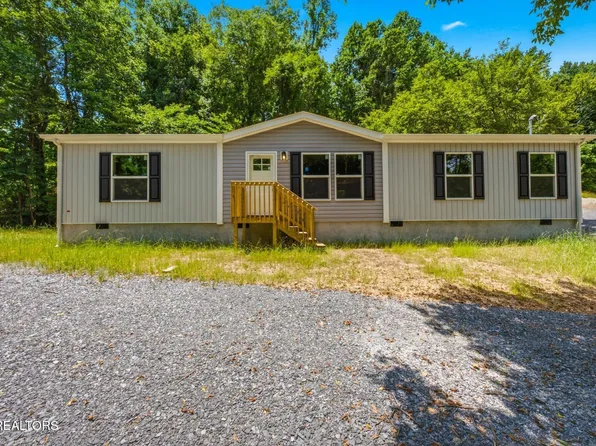 1009 S Gateway Ave Lot 1, Rockwood, TN 37854